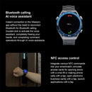 2024 New NFC Smart Watch Men Full Touch Screen Bluetooth Call GPS Track Compass IP68 Heart Rate ECG+PPG 1.5 Inch Smart Watches