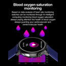 2024 New Non-Invasive Blood Sugar Men smartwatch Heart Rate Blood Pressure Health Women Smart Watch AI Medical Diagnostic Watch